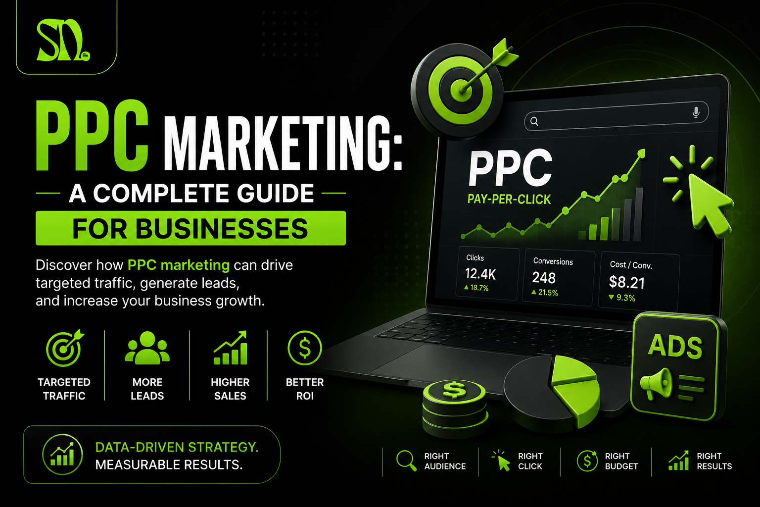 ppc marketing 